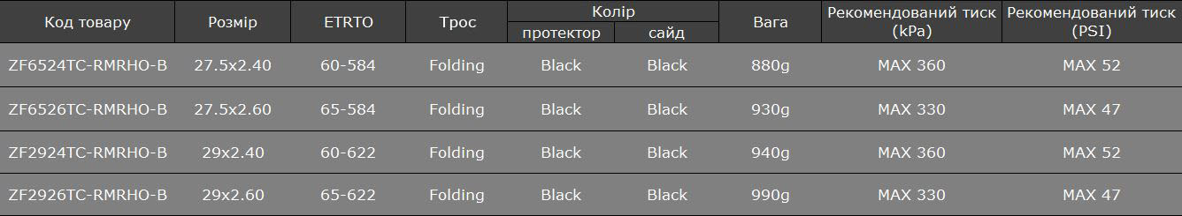 Panaracer Romero HO.jpg